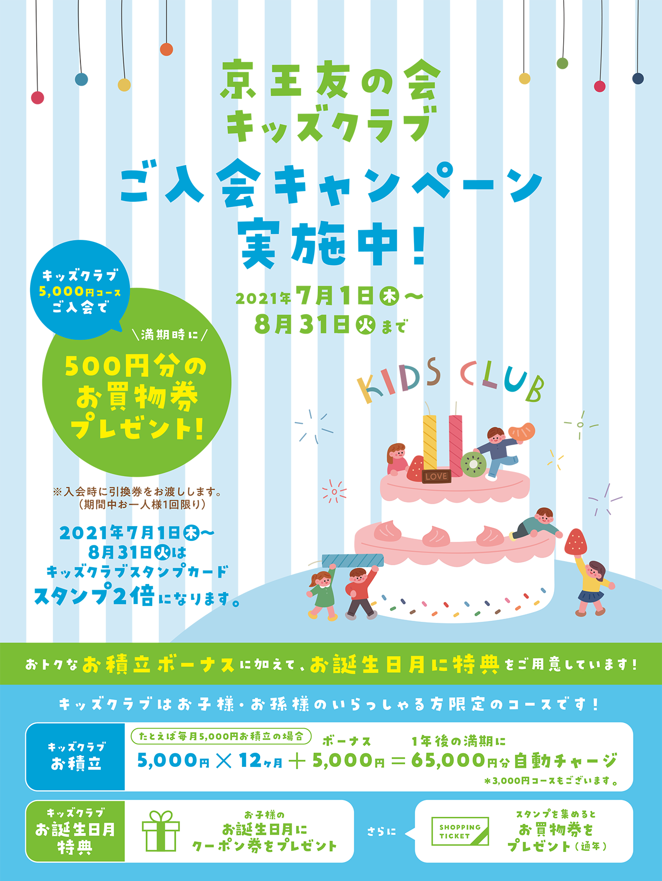 京王友の会キッズクラブ ご入会・増口キャンペーン 2021年7月1日(木)〜8月31日(火) 期間中、京王友の会にご来店いただき、キッズクラブ5,000円コースにご入会・増口・増額をいただいた方に、満期時に京王百貨店で使える500円分のお買物券をプレゼント。