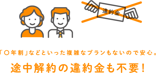 「〇年割」などといった複雑なプランもないので安心。途中解約の違約金も不要！