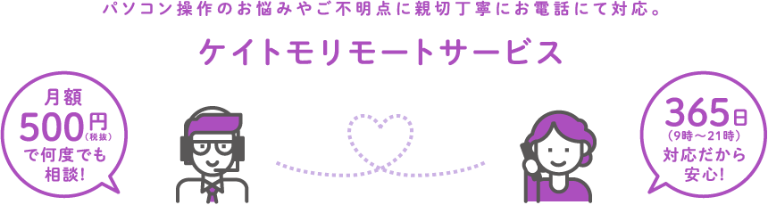 パソコン操作のお悩みやご不明点に親切丁寧にお電話にて対応。ケイトモリモートサービス　月額500円（税抜）で何度でも相談！　365日（9時〜21時）対応だから安心！