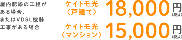 屋内配線の工程がある場合、またはVDSL機器工事がある場合　ケイトモ光〈戸建て〉 18,000円（税抜）　ケイトモ光〈マンション〉 15,000円（税抜）