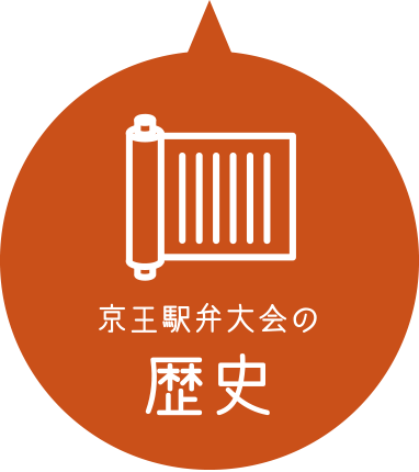 京王駅弁大会の歴史