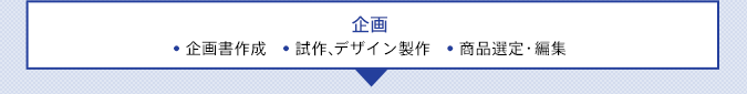 企画 ●企画書作成●試作、デザイン製作●商品選定・編集