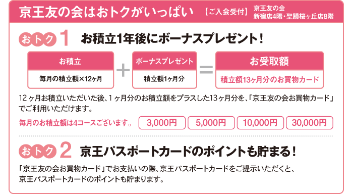 京王友の会はおトクがいっぱい