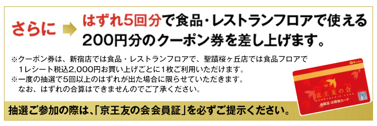 はずれ5回分で食品・レストランフロアで使える200円分のクーポン券を差し上げます。