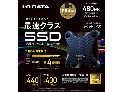 【アイ･オー･データ機器】SSPH-UA250K USB 3.2 Gen 1/2.0対応ポータブルSSD 250GB 黒3