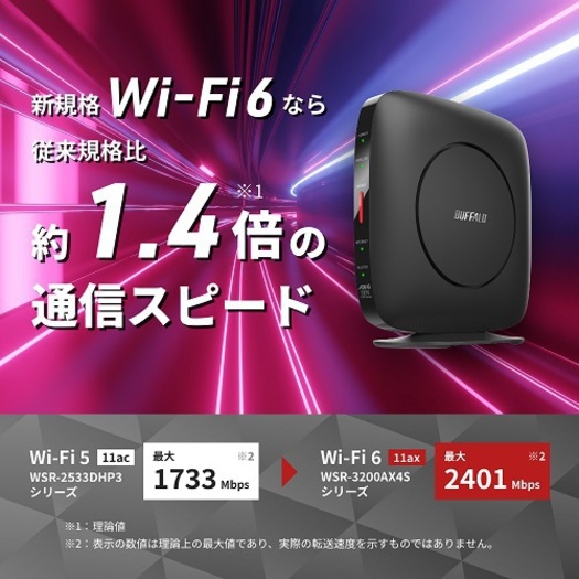 【バッファロー】WSR-3200AX4S-BK 　Wi-Fi 6　11ax対応 無線LANルーター AirStation2