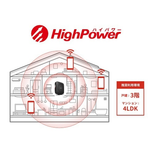 【バッファロー】WSR-3200AX4S-BK 　Wi-Fi 6　11ax対応 無線LANルーター AirStation3