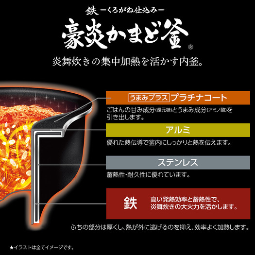 【象印】5.5合炊き　炎舞炊き圧力IH炊飯ジャー　NW-PS10(BZ)3