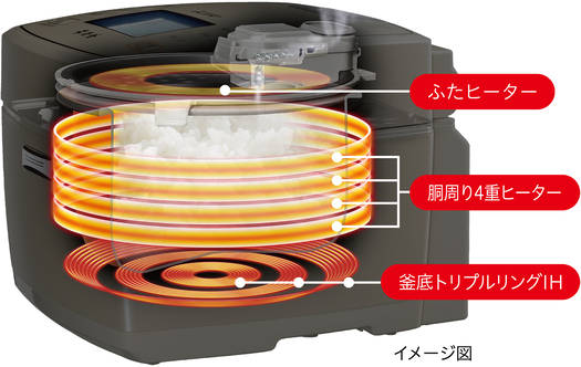【三菱電機】IHｼﾞｬｰ炊飯器　レッド系3