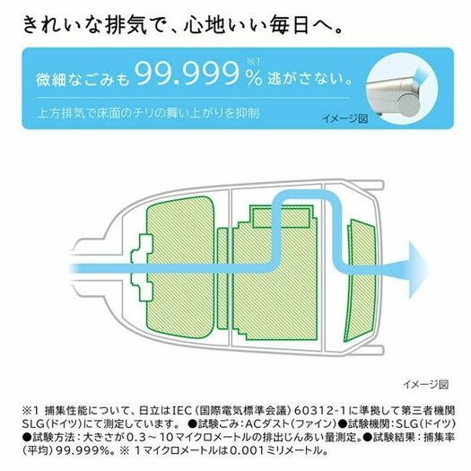 【日立】紙パック式クリーナー かるパック シャンパンゴールドCV-KP900H N2