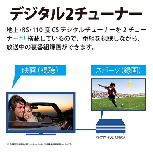 【シャープ】2T-C24DEW アクオス DEシリーズ 24V型 地上・BS・110度CSデジタル液晶テレビ ホワイト系3