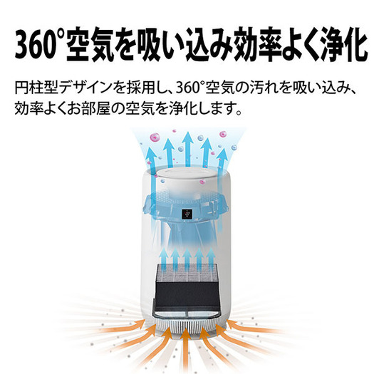 【シャープ】FU-NC01-W 空気清浄機 プラズマクラスター7000 空気清浄6畳まで ホワイト系3