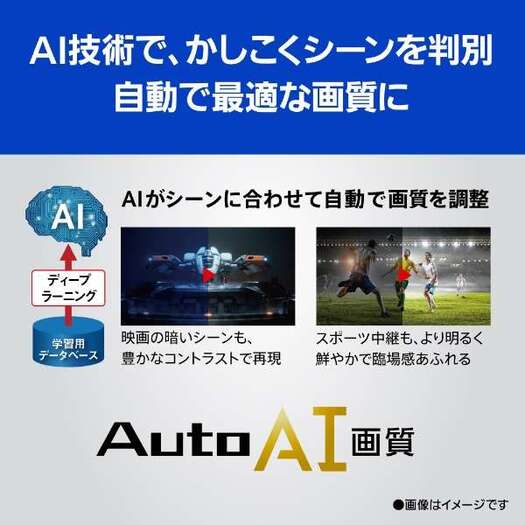 【パナソニック】TH-43JX850 ビエラ 43V型 4K液晶テレビ 4Kダブルチューナー内蔵2