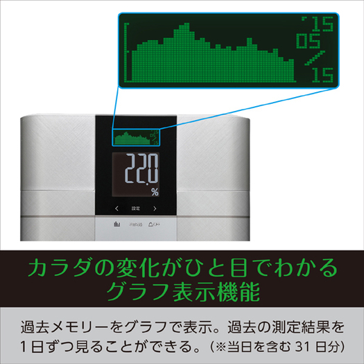 【タニタ】 体組成計 インナースキャンデュアル シルバー RD-504-SV2