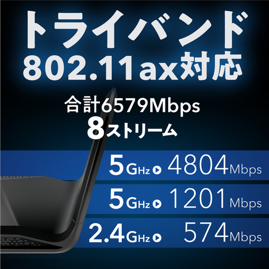 【ネットギアジャパン】RAX70-100JPS Nighthawk AX6600 トライバンド WiFi6 無線LANルーター3