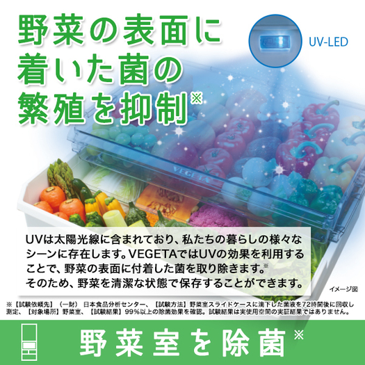 【標準設置対応付】東芝  冷蔵庫（465L・右開き） 5ドア VEGETAクリアグレインホワイト GR-T470GZ（UW）3