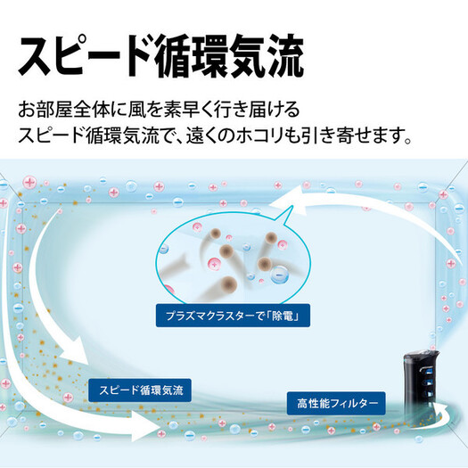 【シャープ】 FU-PK50-B 蚊取り機能付き 空気清浄機 「蚊取空清」 プラズマクラスター7000  ブラック系3