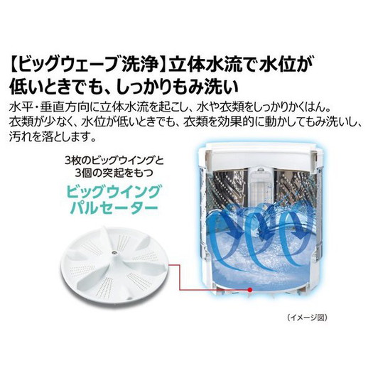 【標準設置対応付】パナソニック NA-F60B14-C 全自動洗濯機 6kg ニュアンスベージュ3