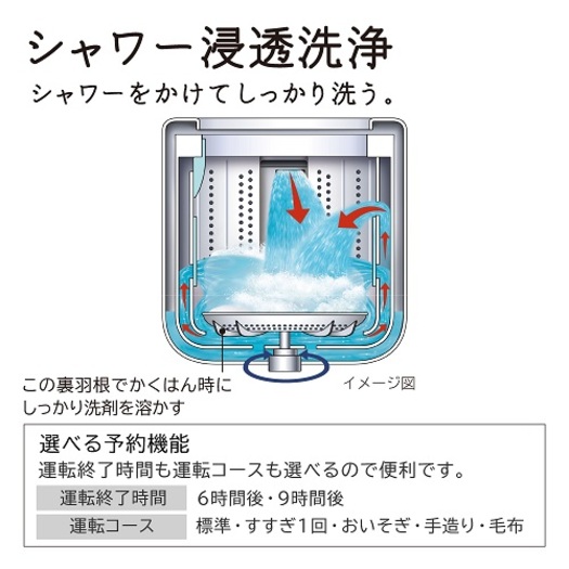 【標準設置対応付】日立 全自動洗濯機 白い約束 7kg ピュアホワイトNW-70F W2