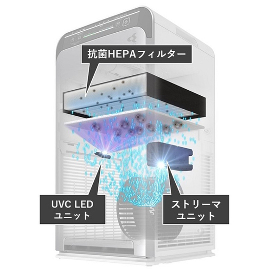 【ダイキン】ACB50X-S UVストリーマ空気清浄機 UVC LED搭載 22畳まで3