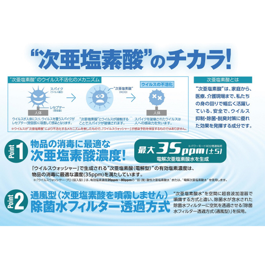 【シリウス】 SVW-AQA2000S 次亜塩素酸 加湿付き空気清浄機 ウイルスウォッシャー 生成型3