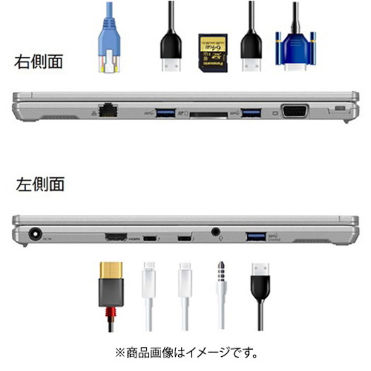 【パナソニック】CF-FV1FDSQR14.0型/メモリ 16GB/SSD 256GB/シルバー3