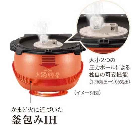 【タイガー】 JPI-H180 TD 圧力IHジャー炊飯器 炊きたて 1升炊き ダークブラウン3