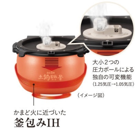 【タイガー】 JPI-H100 TD 圧力IHジャー炊飯器 炊きたて 5.5合炊き ダークブラウン3