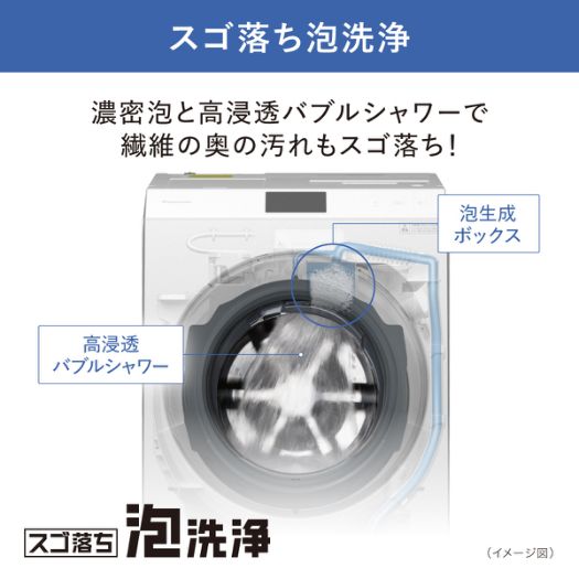 【標準設置対応付】パナソニック NA-LX125AR-W ななめドラム洗濯乾燥機 右開き マットホワイト3