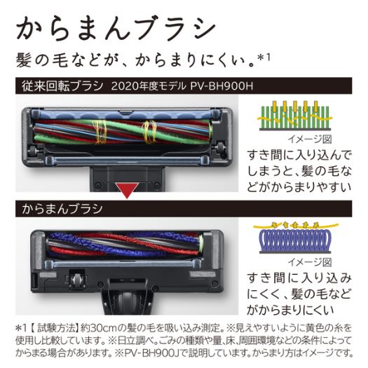 【日立】PV-BH900J-N スティック掃除機 パワーブーストサイクロン シャンパンゴールド3