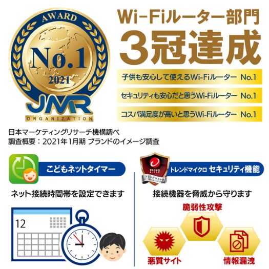 【エレコム】WRC-G01-W 無線LANゲーミングルーター Wi-Fi6 親機 ホワイト3