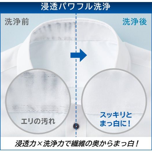 【標準設置工事付】東芝 AW-5GA1（W） 全自動洗濯機 5kg グランホワイト2