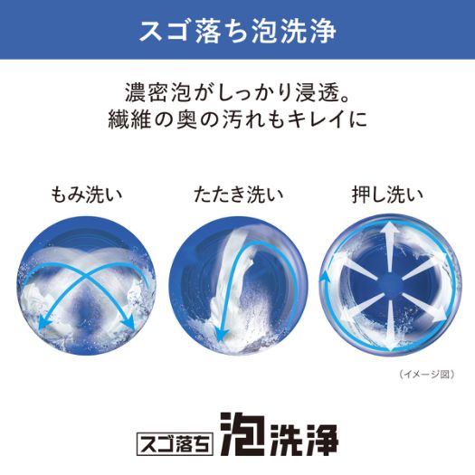 【標準設置対応付】パナソニック NA-VG760L-H 洗濯7kg/乾燥3.5kg 左開き 泡洗浄 シルバーグレー3