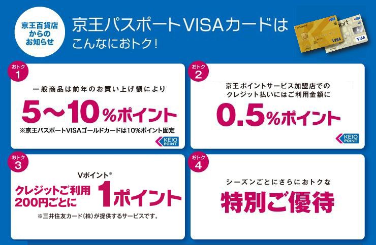 京王パスポートVISAカードはこんなにおトク!