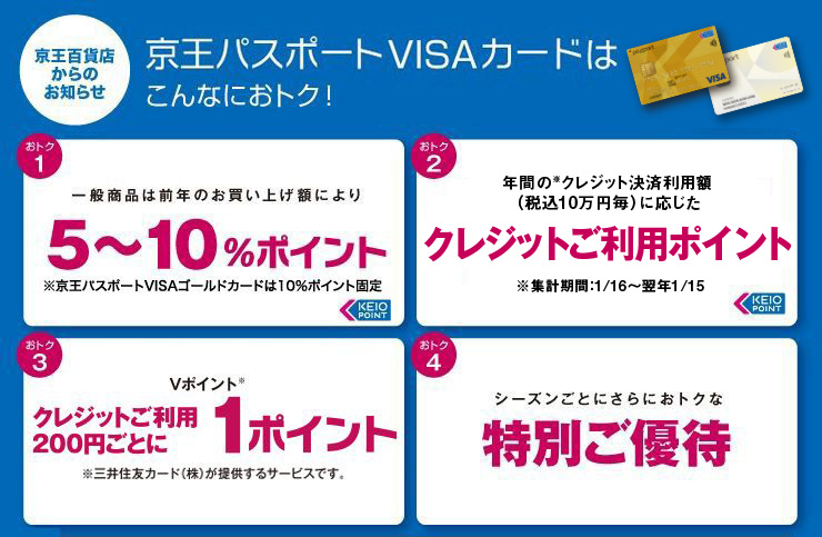 京王パスポートVISAカードはこんなにおトク！