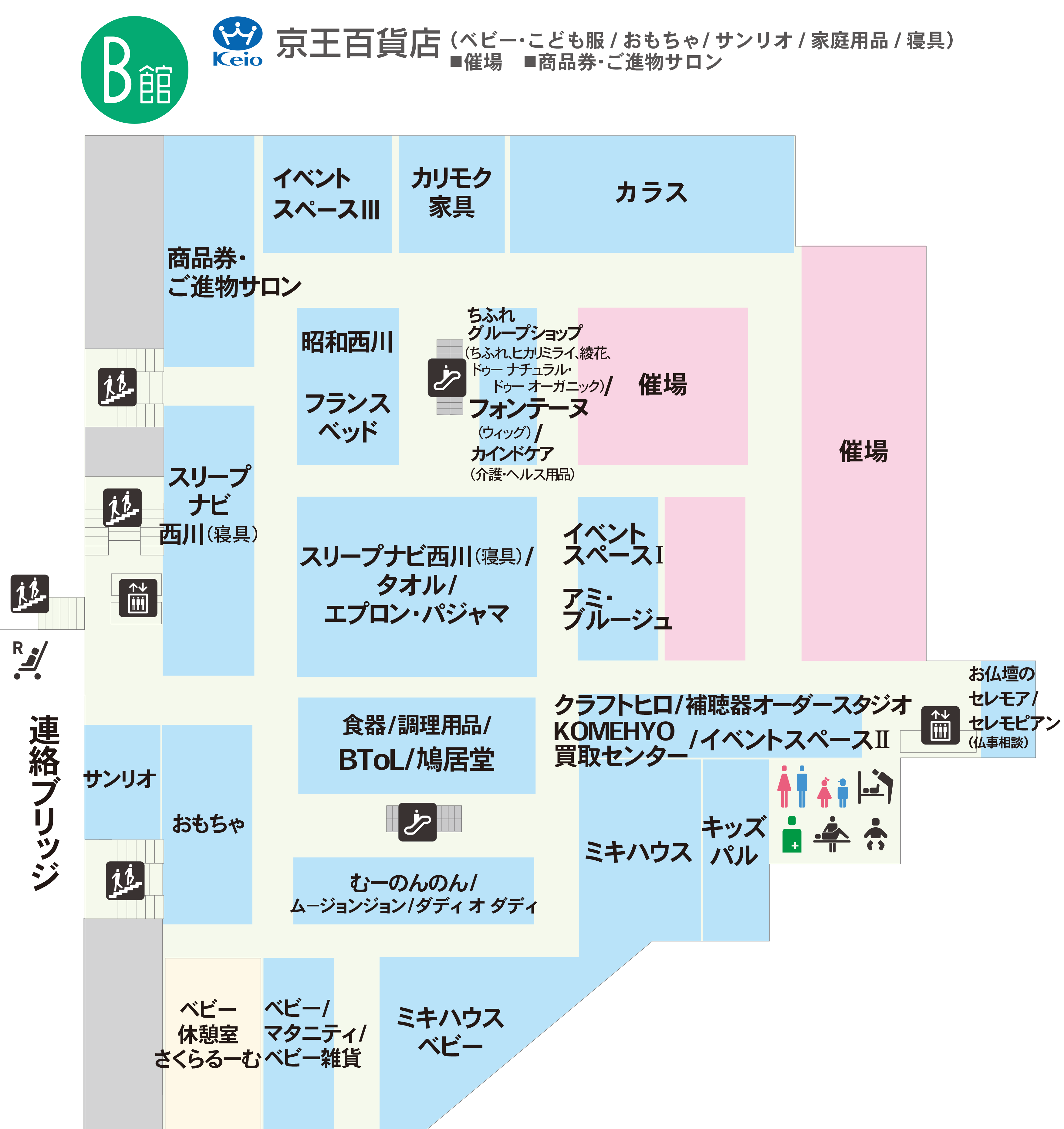活動歴および当時の関連ビジュアル記録