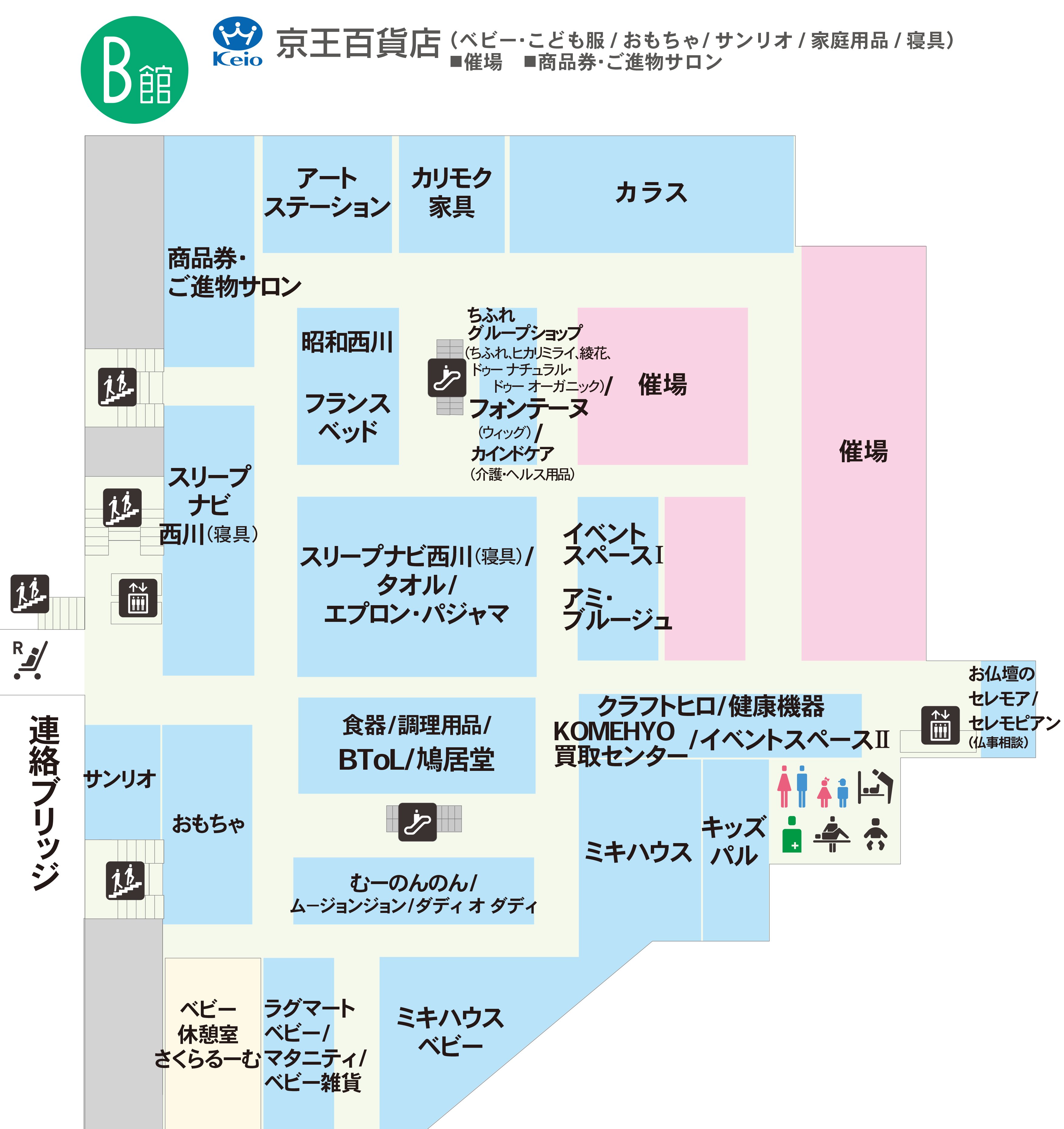 7階