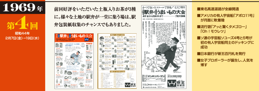 1969年 第4回（昭和44年2月7日（金）→19日（水））