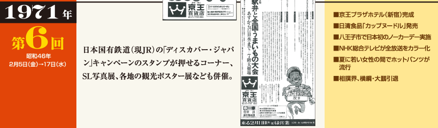 1971年 第6回（昭和46年2月5日（金）→17日（水））