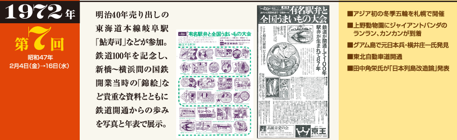 1972年 第7回（昭和47年2月4日（金）→16日（水））