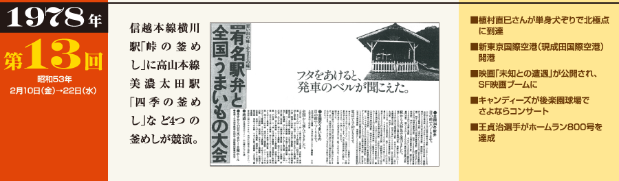 1978年 第13回（昭和53年2月10日（金）→22日（水））