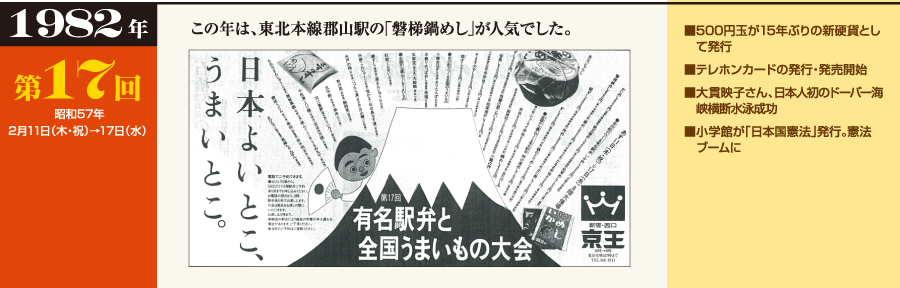 1982年 第17回（昭和57年2月11日（木・祝）→17日（水））