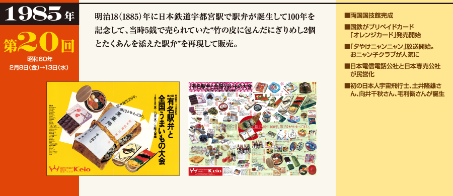 1985年 第20回（昭和60年2月8日（金）→13日（水））