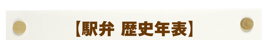 【駅弁 歴史年表】