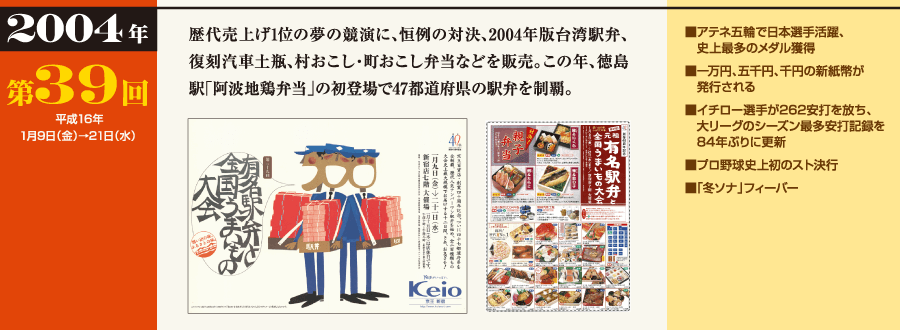 2004年 第39回（平成16年1月9日（金）→21日（水））