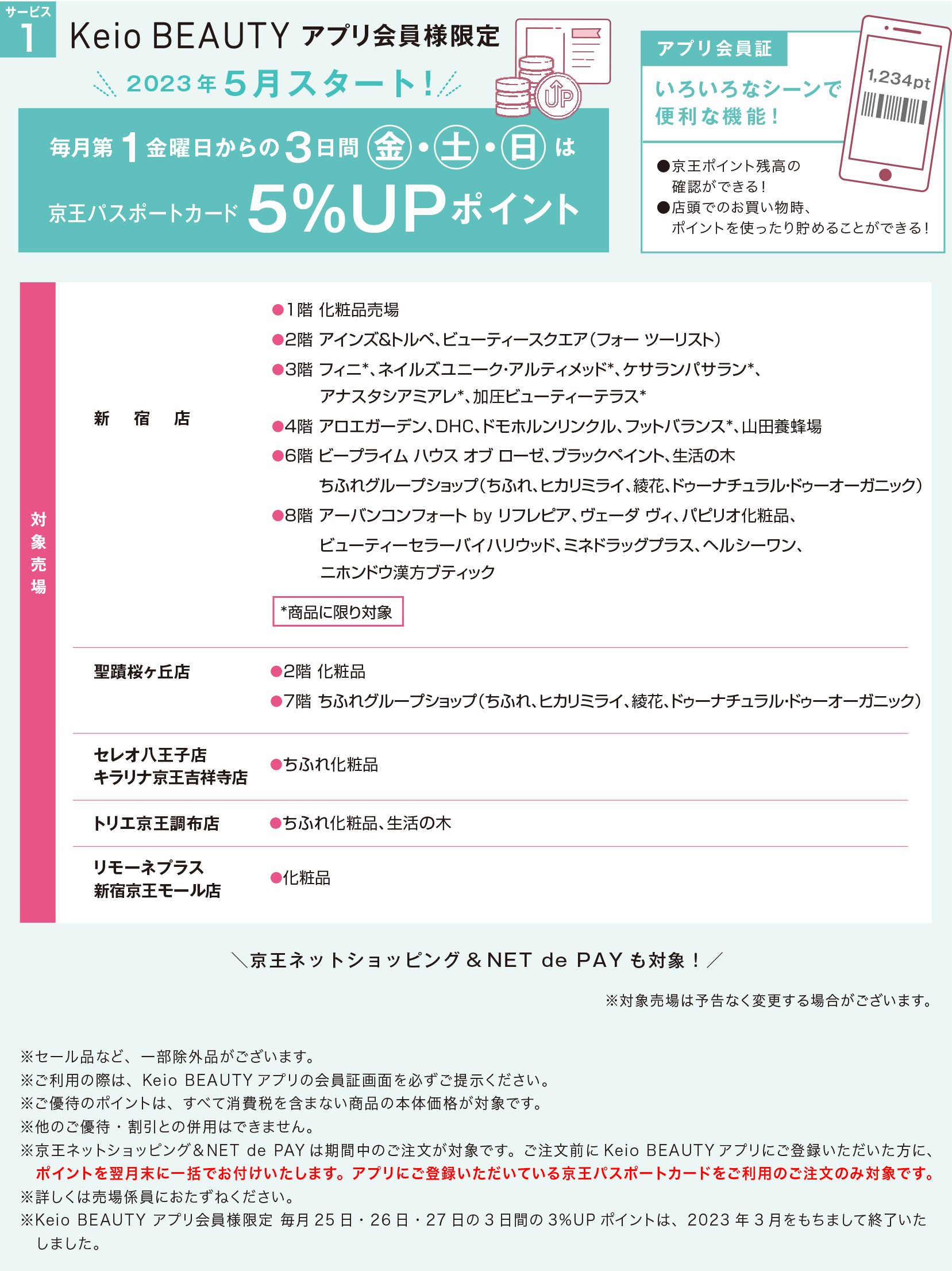サービス1 Keio BEAUTYアプリ会員限定 京王パスポートカード5%UPポイント