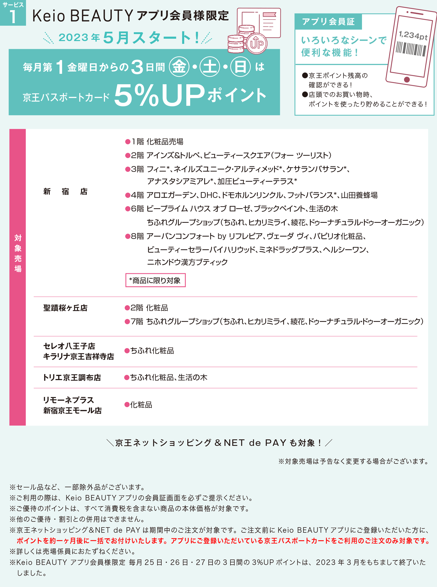 サービス1 Keio BEAUTYアプリ会員限定 京王パスポートカード5%UPポイント