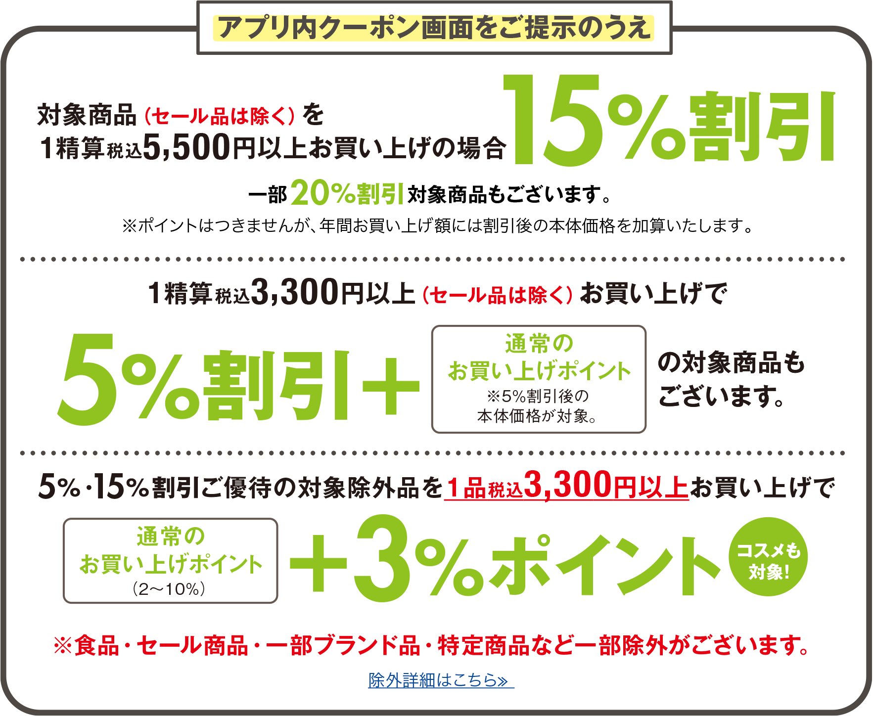 アプリ内クーポン画面をご提示のうえ対象商品（セール品を除く）を1精算
税込5,500円以上お買い上げの場合15％割引 一部20%割引対象商品もございます。