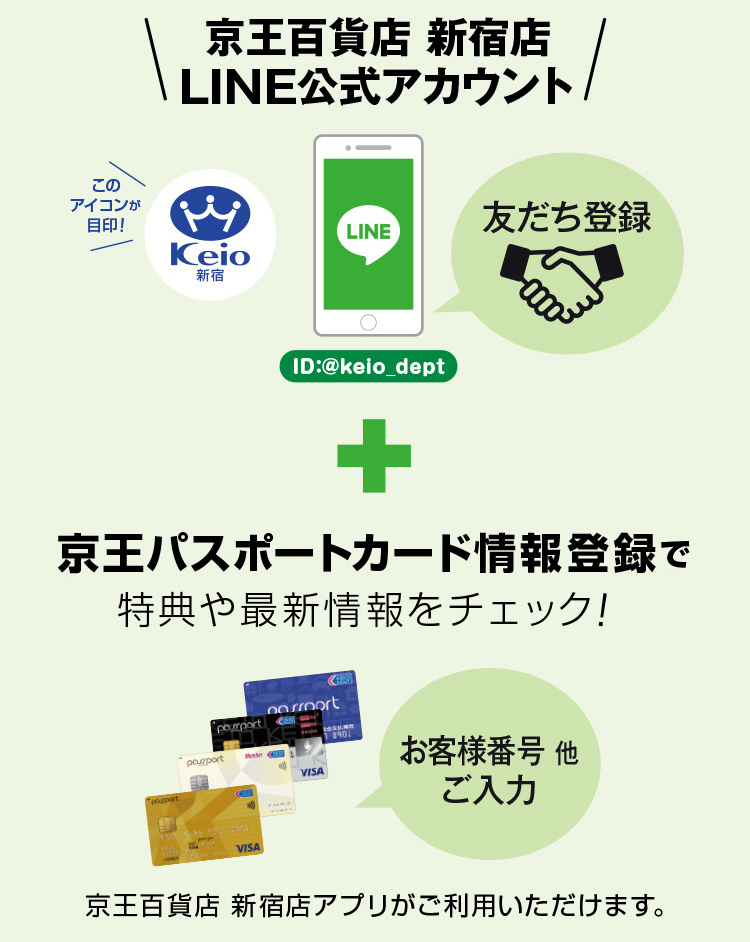 京王百貨店 新宿店アプリ 会員登録・サービスについて