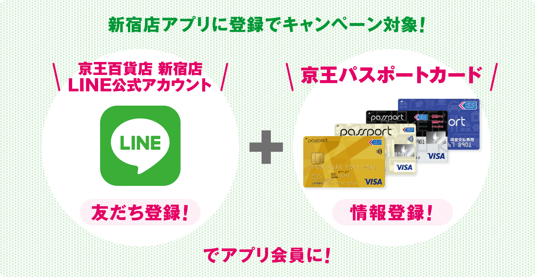 新宿店アプリに登録でキャンペーン対象！京王百貨店新宿店LINE公式アカウント＋京王パスポートカードでアプリ会員に！